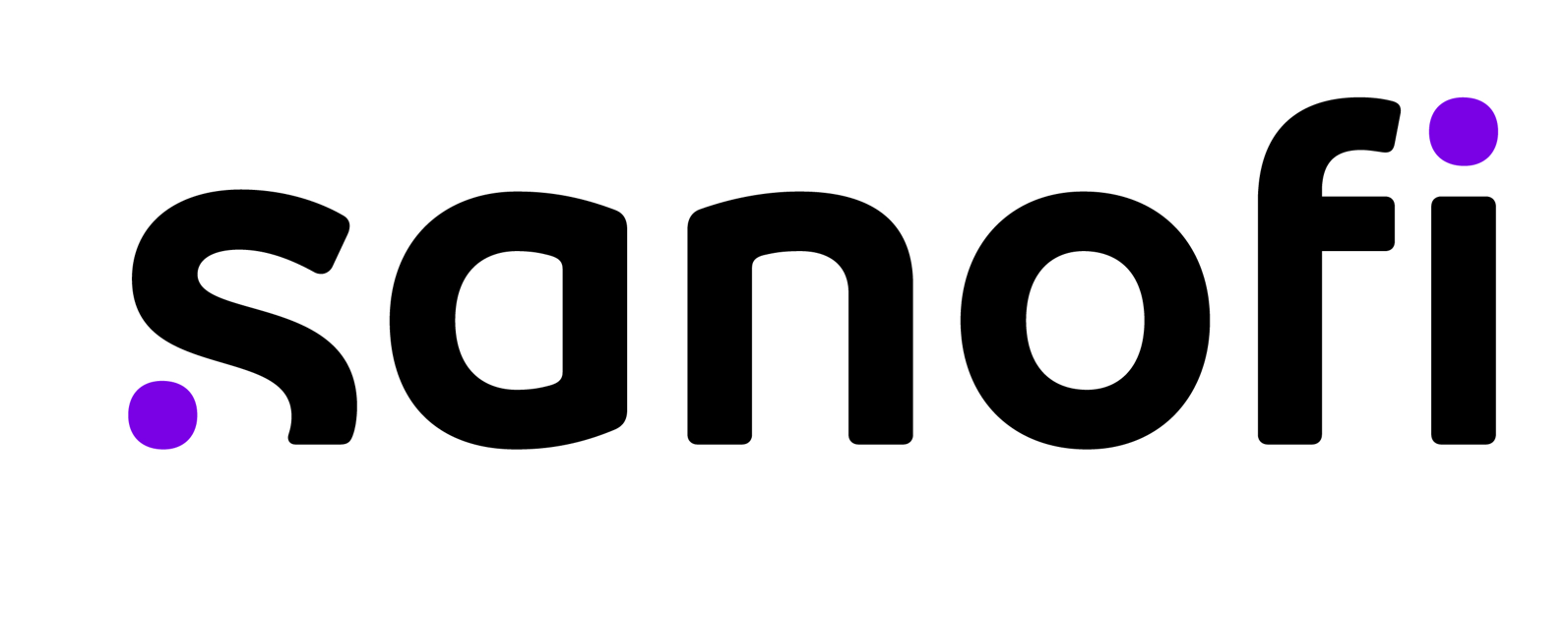 SANOFI AVENTIS GROUPE